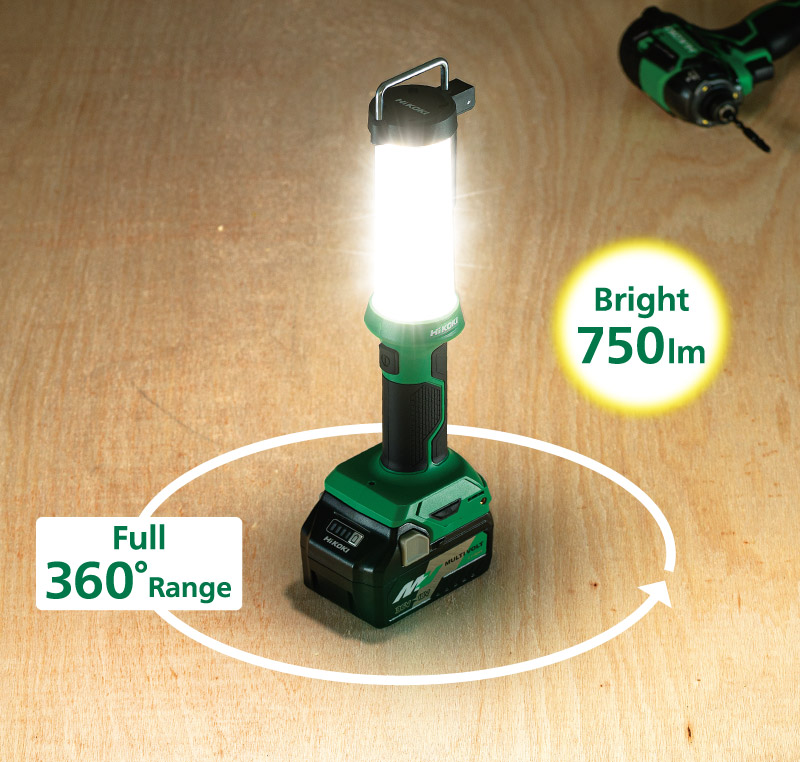 Full 360° Range